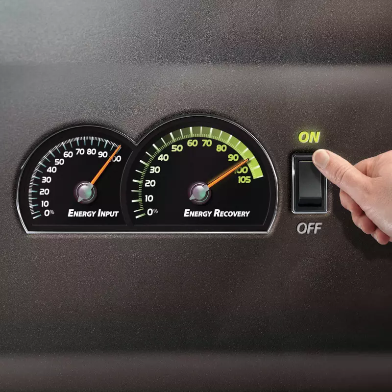 DashboardERsquare